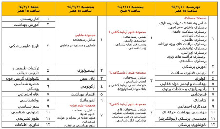 برنامه آزمون برنامه آزمون